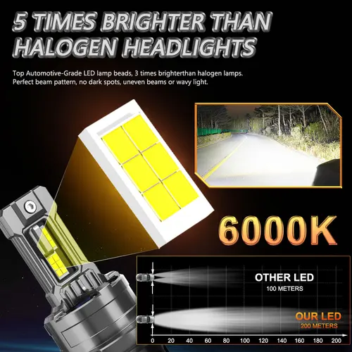 Imagen 2 del producto Bombilla LED CANBUS H4 H7, 1200000LM, faro delantero superbrillante, Plug and Play, 9003 HB2, faro delantero de diodo para automóvil, inalámbrico, 6000K