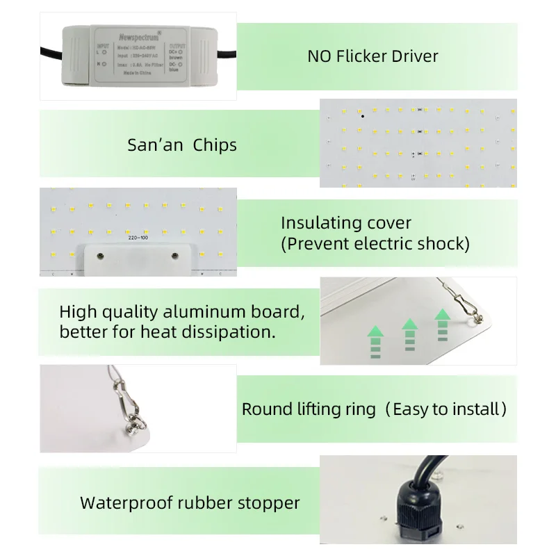 Factory Outlet Full Spectrum Quantum Lamp for Indoor Plants Greenhouse Flowers Seedlings 100W LED Grow Light Panel