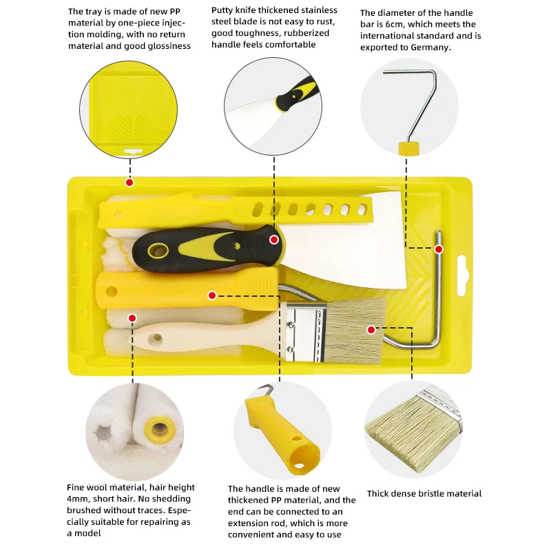 19 ชิ้น DIY ลูกกลิ้งทาสีแปรงชุดเครื่องมือแปรงทาสีผนัง Putty มีด Scraper ใบมีดผนังตกแต่งภาพวาดชุดเครื่องมือ