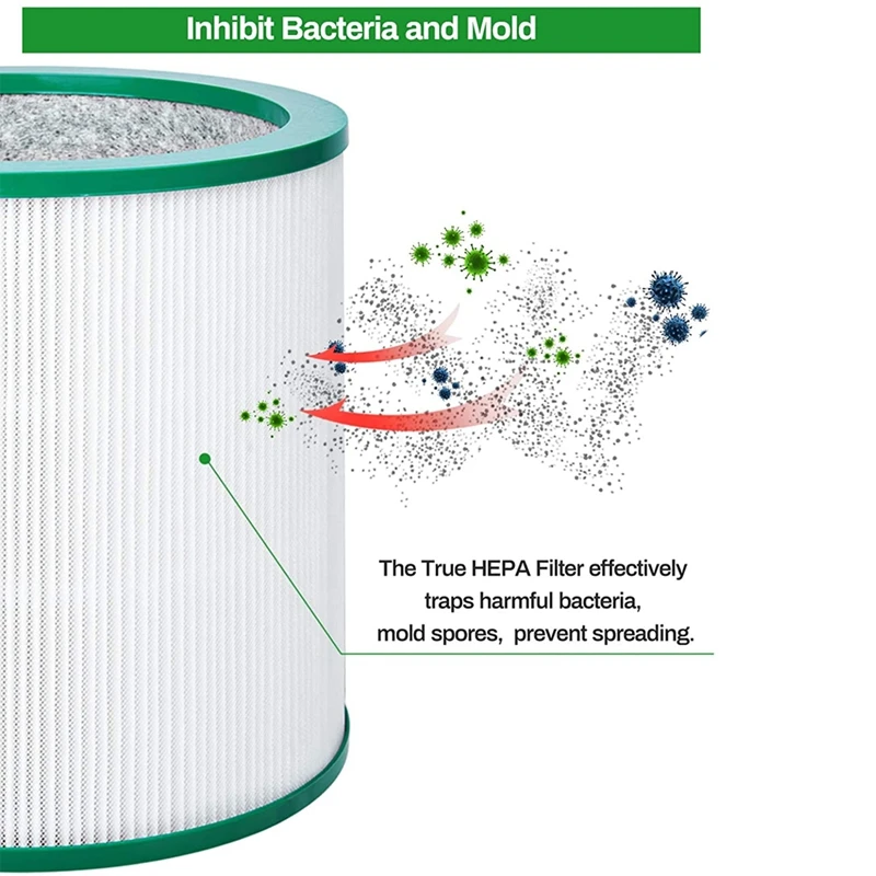 M17K 2 pacotes de filtro de substituição HEPA para Dyson TP00 TP02 TP03 AM11 Tower Purifier Pure Cool Link, peça de substituição 968126 -03