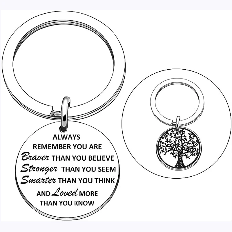 

Inspirational Keychain Always Remember You Are Braver, Stronger, Smarter Than You Think Keychain Keyring Son Daughter Aunt Niece