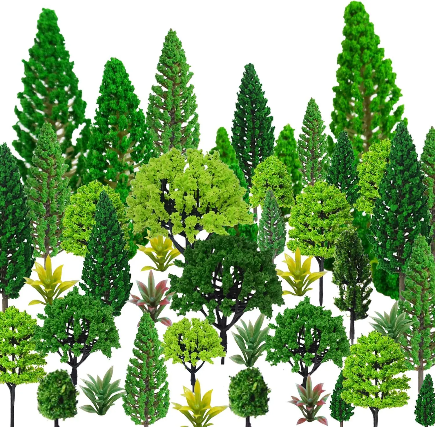 Simulation Model Gr…