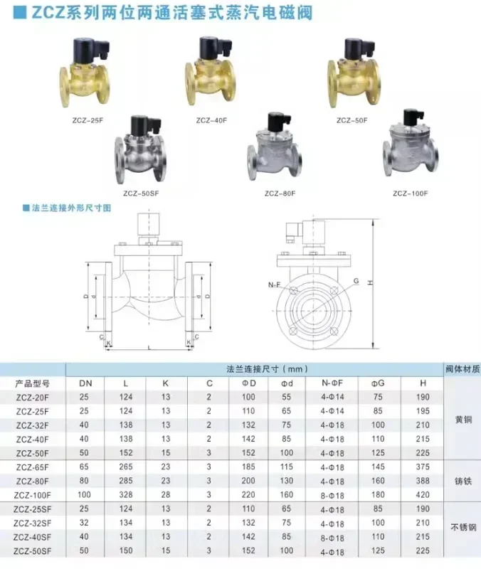 6-inch 2-inch flange steam solenoid valve ZCZ DN20 25 32 40 50 all copper high-temperature pilot piston