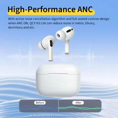 Imagen 2 del producto Airs Pro 2 auriculares inalámbricos Bluetooth TWS AirPods falsos 4 con estuche de carga auriculares ANC para todos los teléfonos inteligentes