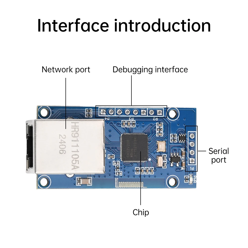 Porta seriale CH32V208 al modulo Ethernet Scheda di sviluppo trasparente della rete TTL Porta di rete RJ45 Bassa potenza