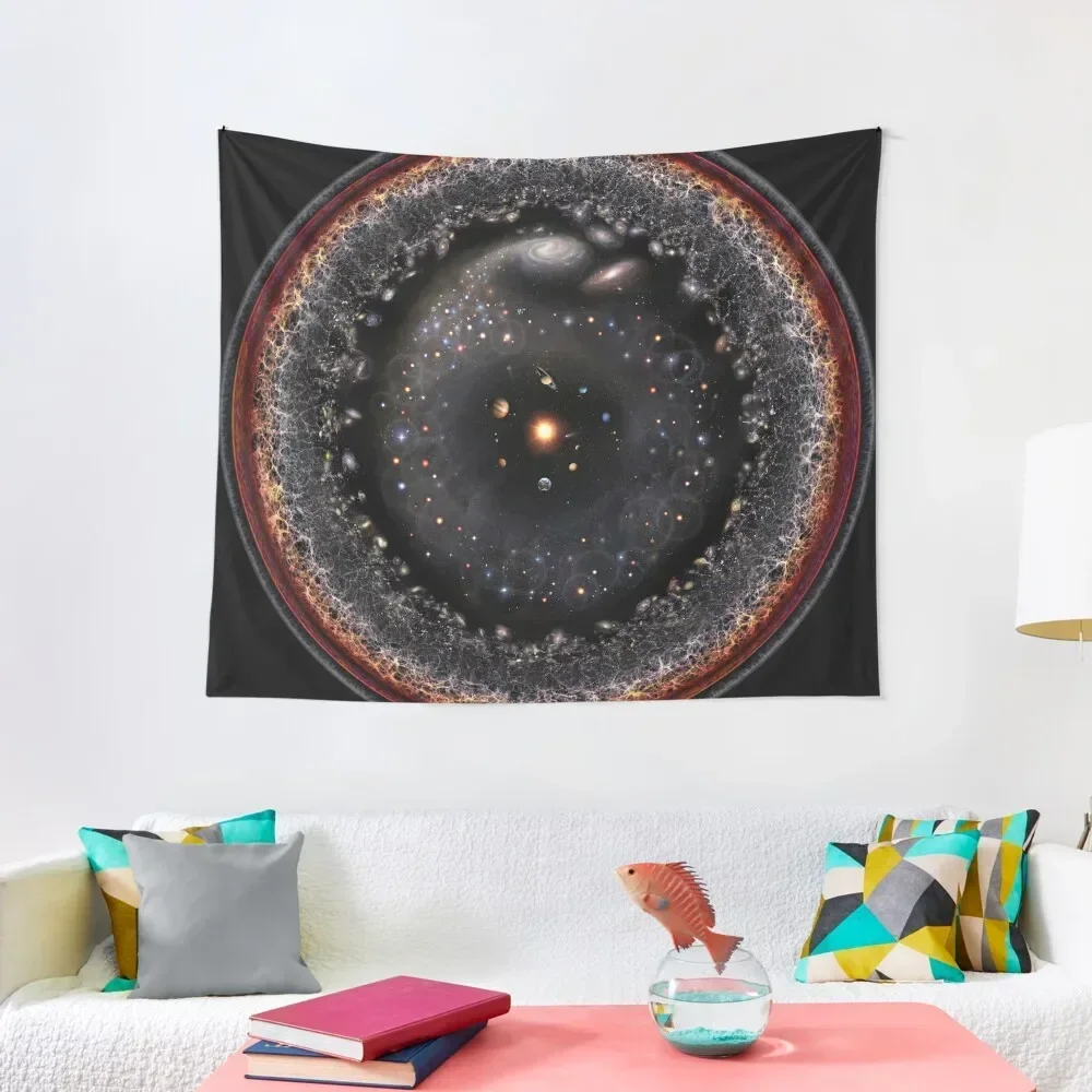 

Observable Universe Logarithmic Illustration (2018 Version!) Tapestry Wall Decoration Items Cute Room Decor Tapestry