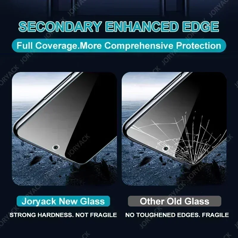 4 SZTUK Szkło hartowane do Xiaomi Redmi Note 12 Turbo 12 4G 11 Pro 10 10S 11S Szkło Redmi Note 9 Pro 9s 8 7 Pro 8T