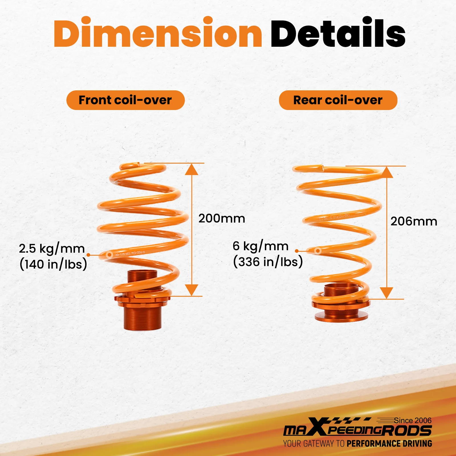 Coilovers Suspension for BMW E30 320i 323i 325i 324D TD Saloon 1982.11-1991.1