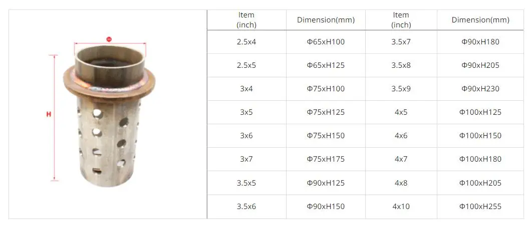Jewelry Casting Flask Set Rubber Sprue Base Silicone Gasket for KAYA Cast Vacuum Machine