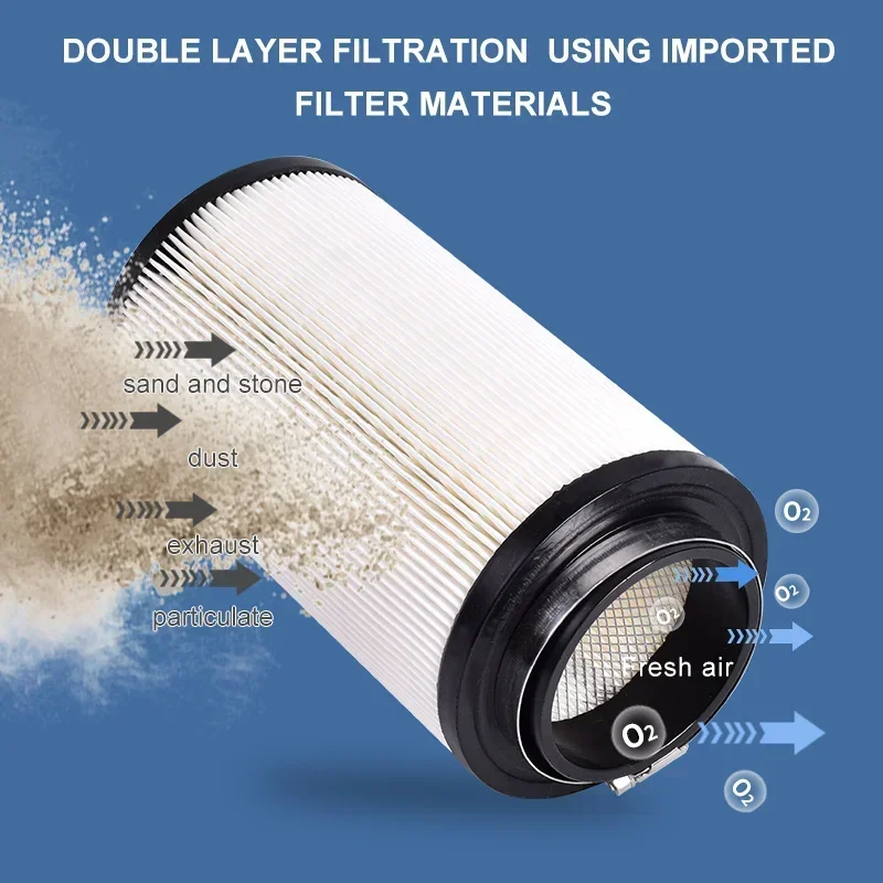 Motorcycle Air Filt…