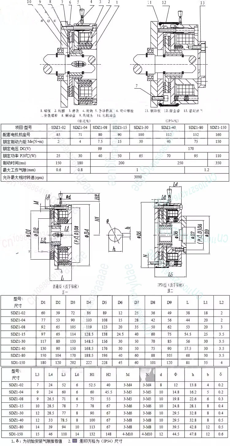 فرامل المحرك الكهربائي SDZ1-04 08 15 30 40 80 فرامل كهرومغناطيسية إيقاف التشغيل 99/170 يمكن تخصيصها