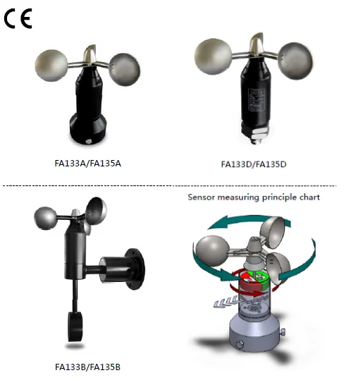مستشعر اتجاه السرعة لمستشعر الرياح والطقس