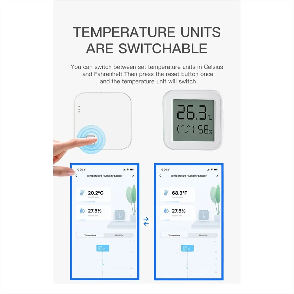 OK Tuya Zigbee Temperature Humidity Sensor with LCD Screen Smart APP Monitor Real-Time Remotely for Alexa/Google Home 3PCS