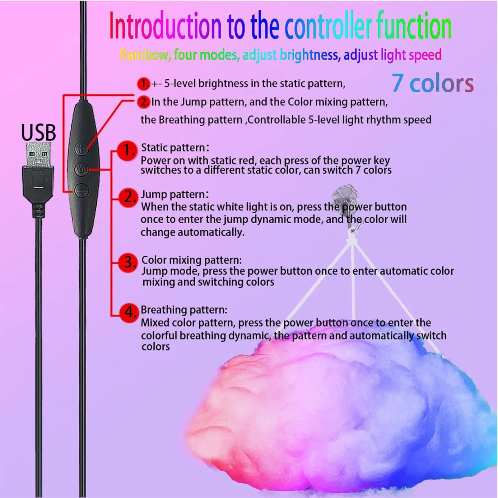 RGB Cloud Light USB Powered Wall Mounted RGB Lighting USB Cloud Lamp For Indoor Home Bedroom Livingroom Study Game Room For