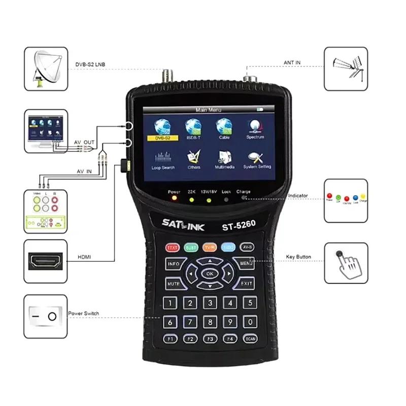 Satlink ST-5260 DVB-S2 ISDB-T J83B Cable H.264 compliant handheld combo meter satllite Finder Meter