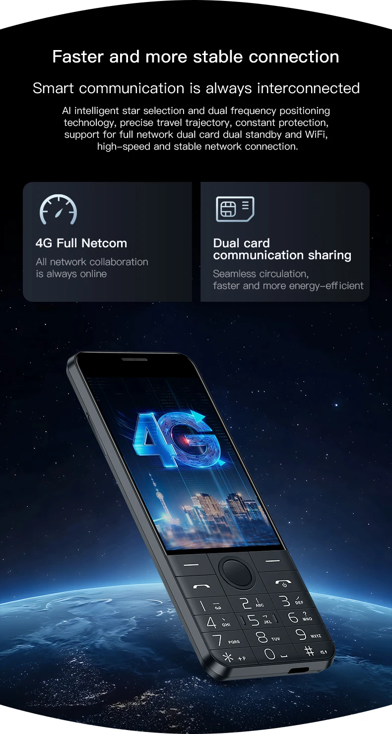 NEW DOOV F27 PRO Touch Screen Dual SIM 3.58 ” Hebrew Keypad Smartphone 16mp Android 14 2120mAh Google Play 4GB+64GB BT Whatsapp