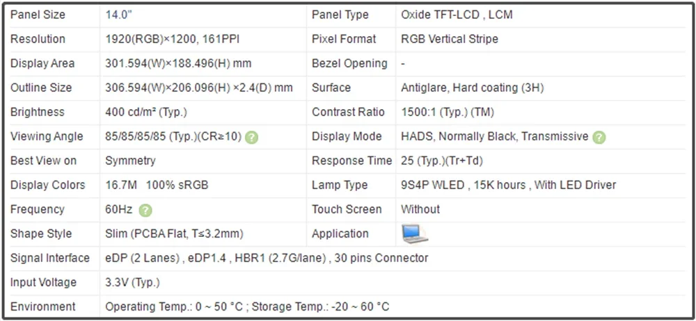 NEagglomWUM N61 NE140WUM-N61 14 pouces écran LCD IPS Panneau FHD 1920x1200 EDP 30 broches 60Hz 100% sRGB