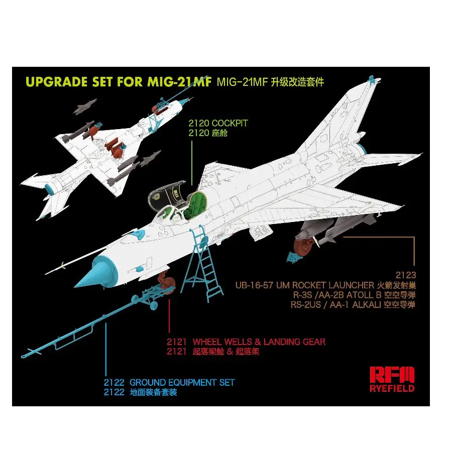 RYE FIELD RM2120 COCKPIT Upgrade Set For 1/48 RFM6001 MIG-21MF Fighter
