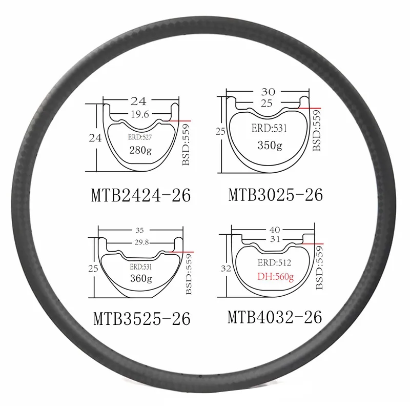 

BIKEDOC Thousands of Customers Recommend 26 Inch Carbon MTB Rim Mountain Bike 36 Holes