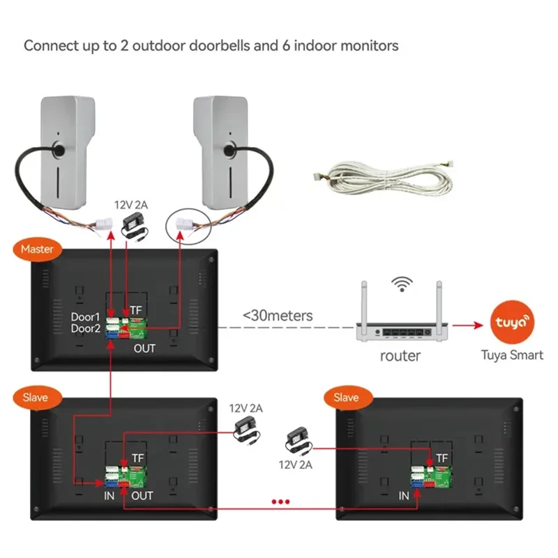 Only Doorbell -Wired Video Doorbell Camera Video Intercom Accessories Waterproof Outdoor HD Camera Night Vision