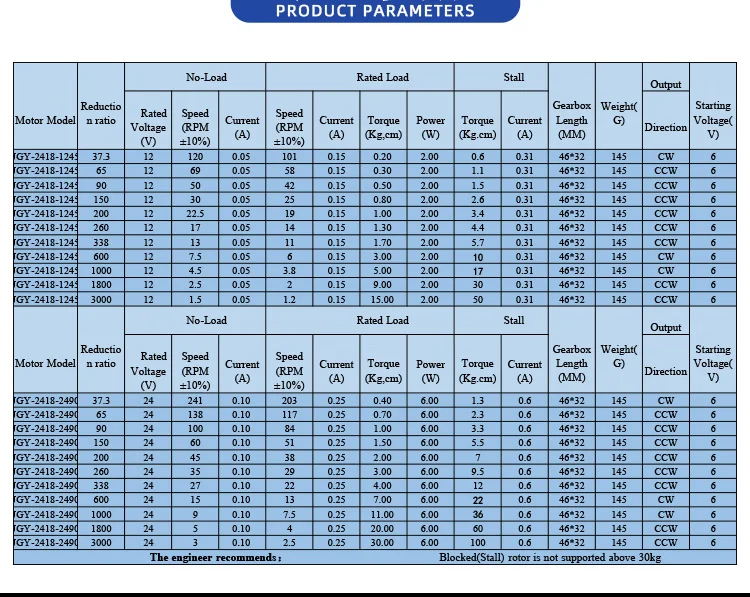 Moteur sans balais à courant continu JGY-2418 12V 24V basse vitesse 1.5 pliable-241 pliable couple élevé 30KG.CM moteur à engrenage à vis sans fin BLDC contrôleur avant inversé