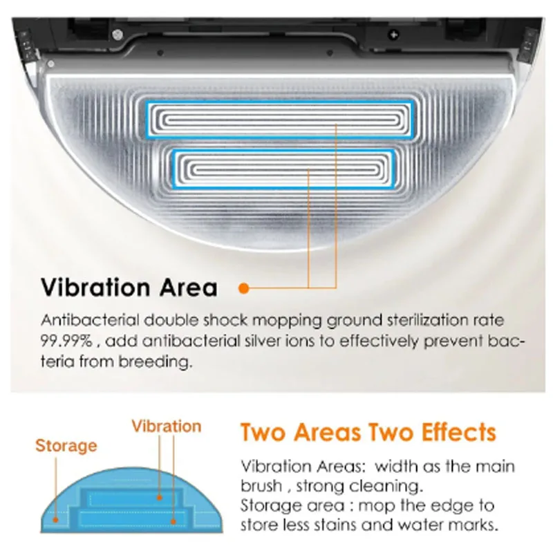 ممسحة القماش ل Roborock ، مزدوجة الاهتزاز ممسحة الوسادة ، مكنسة كهربائية ، أجزاء الروبوت ، اكسسوارات ، S8 زائد ، S8 + ، S8 برو ، الترا ، G20
