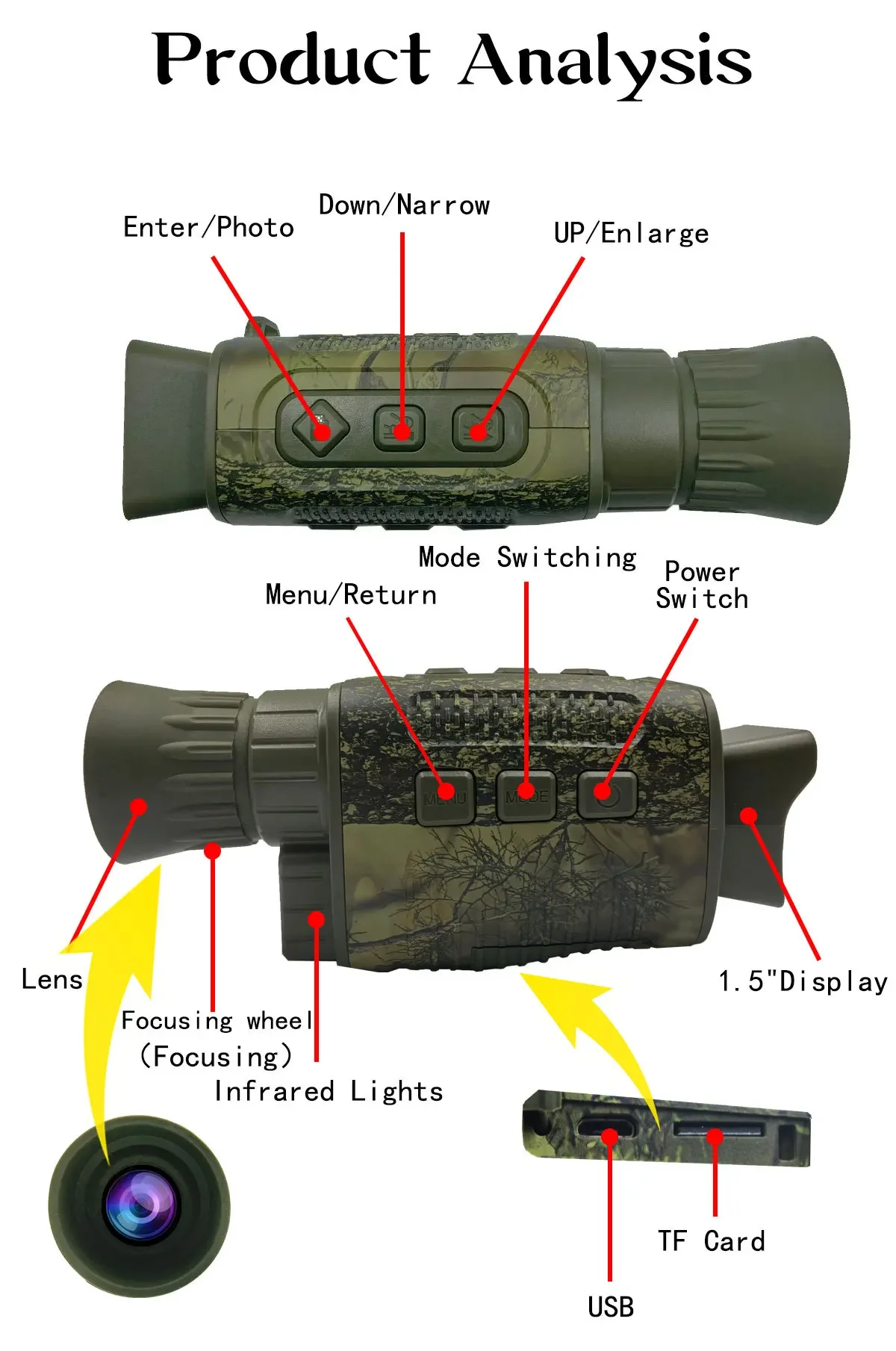 Night Vision Device Monocular Infrared Optical Night Vision Monocular Device 9 Languages 5X Digital Zoom Photo Video Playback