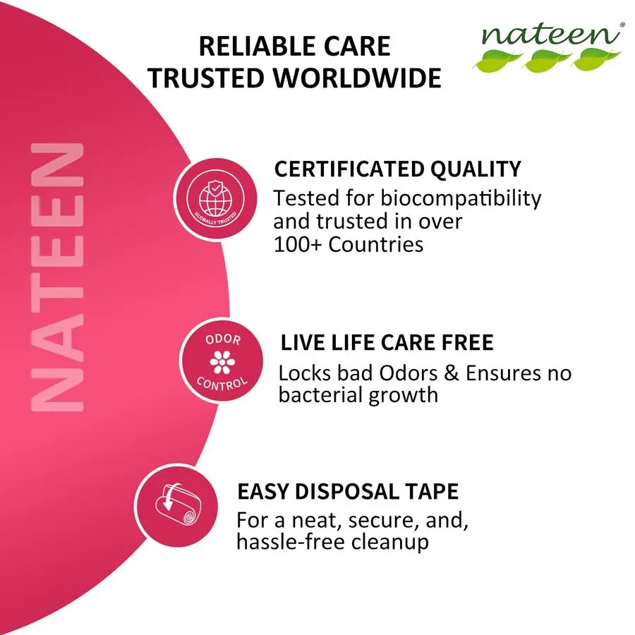 Flex Plus Inkontinenzunterwäsche für Erwachsene für Damen und Herren, extra saugfähige Klimmzüge für Erwachsene, weiche, stoffige Windeln für Erwachsene, mittel, 40