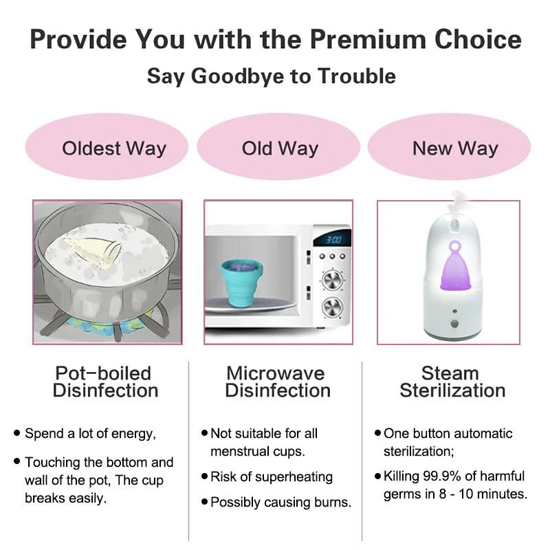 Women Personal health Care  Set period silicone menstrual disc cup menstruation collector with with electric sterilizer steamer