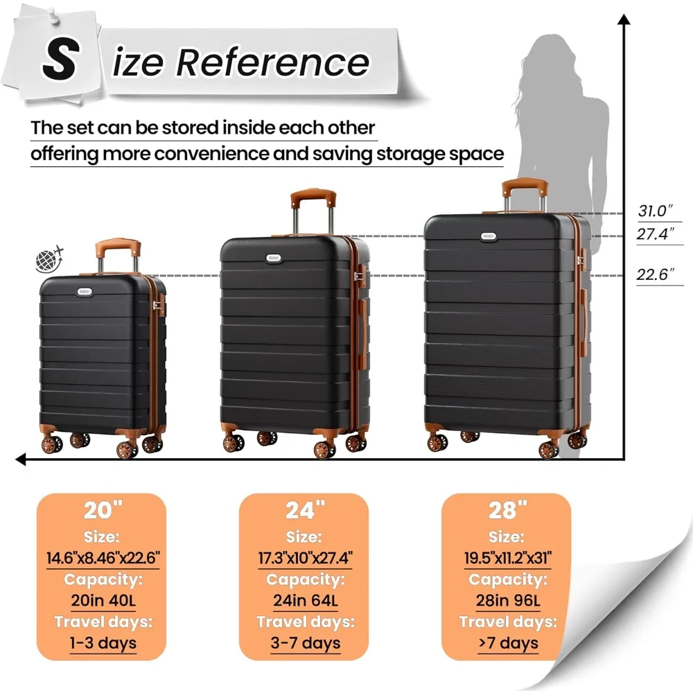 Lightweight 3-Piece Hardshell Suitcase Set with 4 Double Spinner Wheels, TSA Lock, and ABS Material for Travel