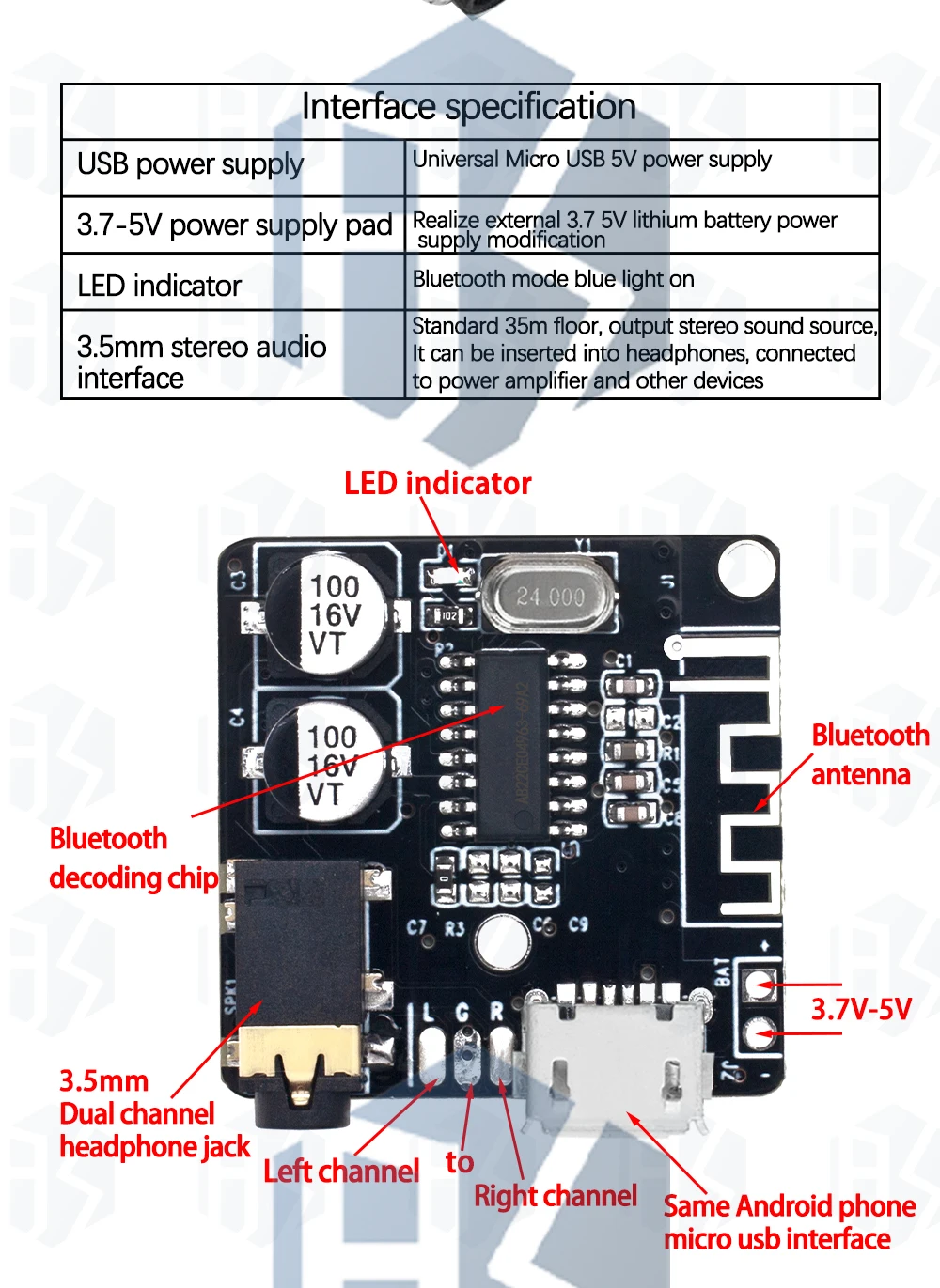 Mini Bluetooth 5.0/4,1 MP3-Decoder-Board Audio-Empfänger MP3 verlustfreier Player drahtloses Stereo-Musik verstärker modul – Detail 22