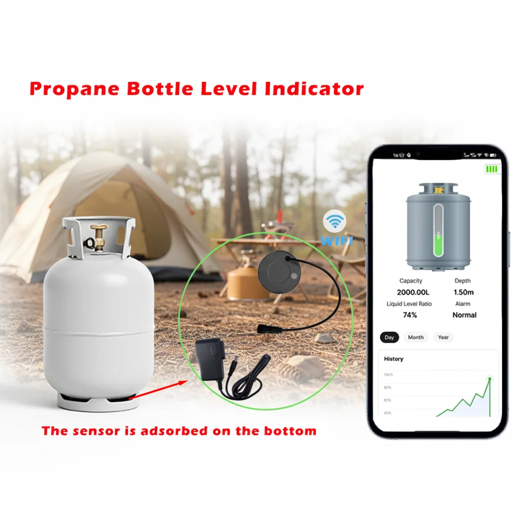 Smart Fuel Monitoring System, WiFi Ultrasonic LPG Tank Level Monitor, Gas Meter for Storage Tank