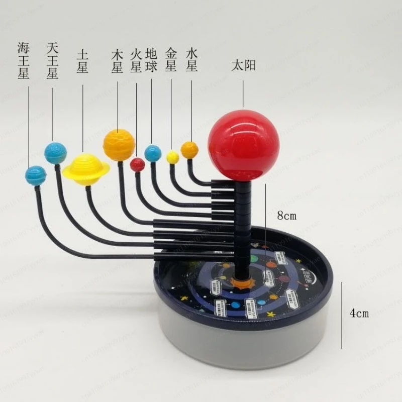Eight planets, solar system demonstration model, geography teaching instrument