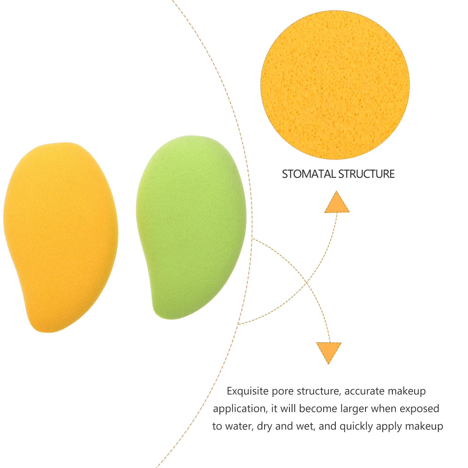 2 pezzi di spugna per trucco a forma di mango, soffio di cipria morbido per miscelazione di crema per il viso, strumento portatile per una finitura naturale liscia