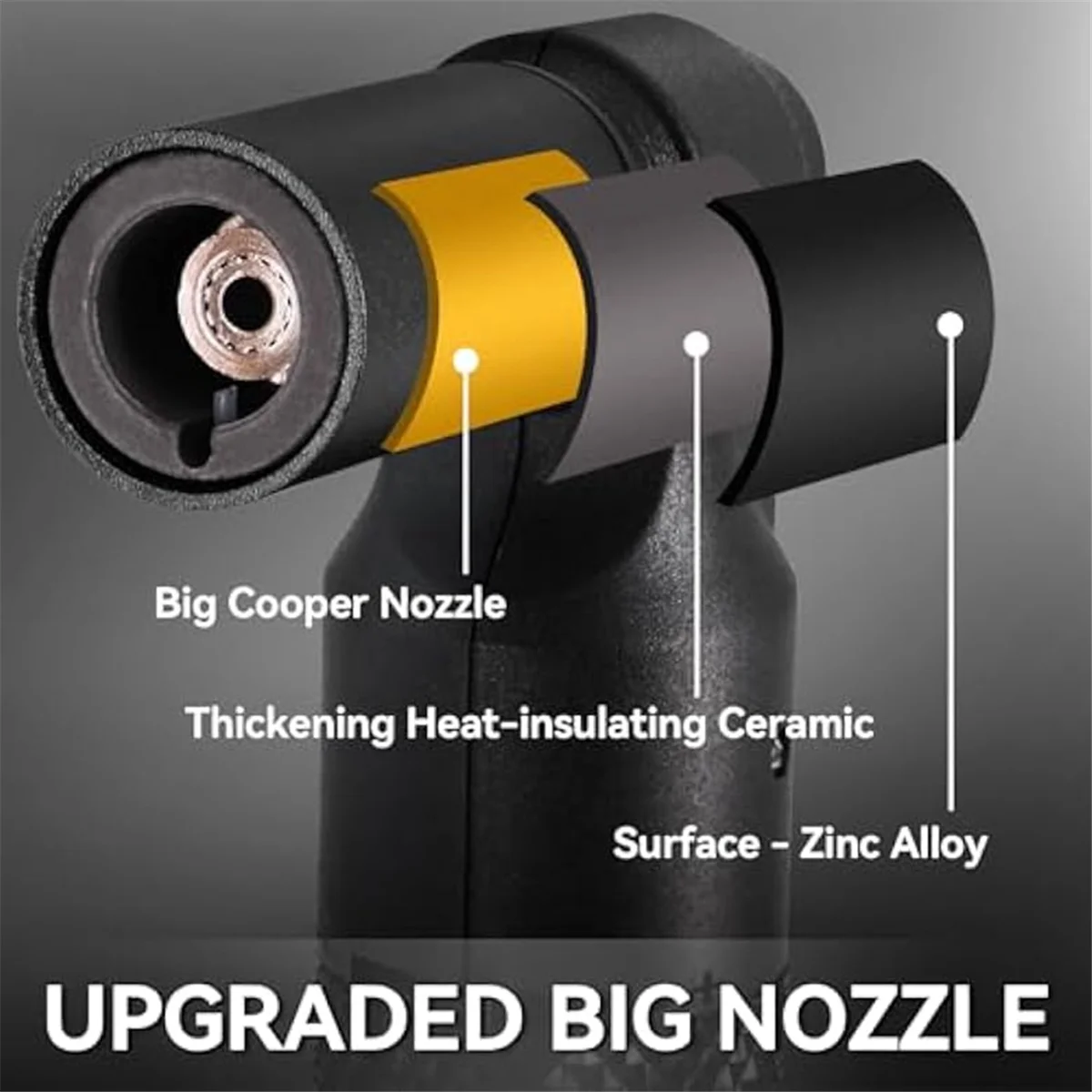 جديد A26P 2 قطعة ولاعة الشعلة لهب نفاث المحمولة الشعلة قابل للتعديل ضربة الشعلة للتخييم شواء الخبز لحام