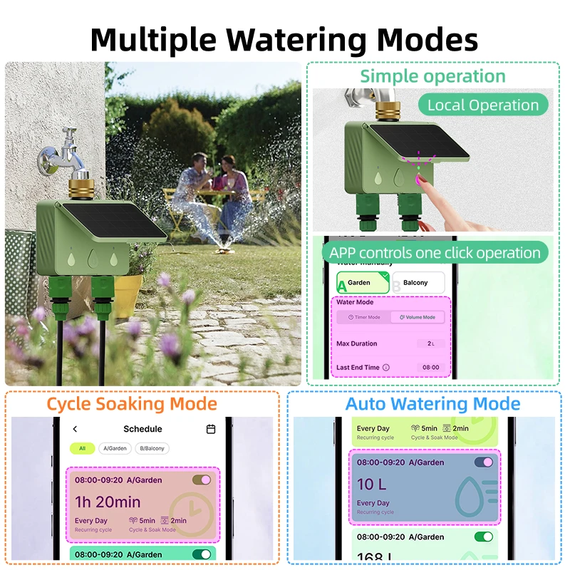 Thumbnail 4 - #23 Best Automatic Irrigation Control Systems to Buy In 2026