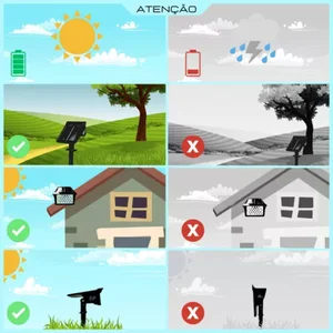 Espeto solar do jardim da luminária 30w iluminações verdes fortes da luz iluminações solares 6 principais vendas espeto luz solar - №5