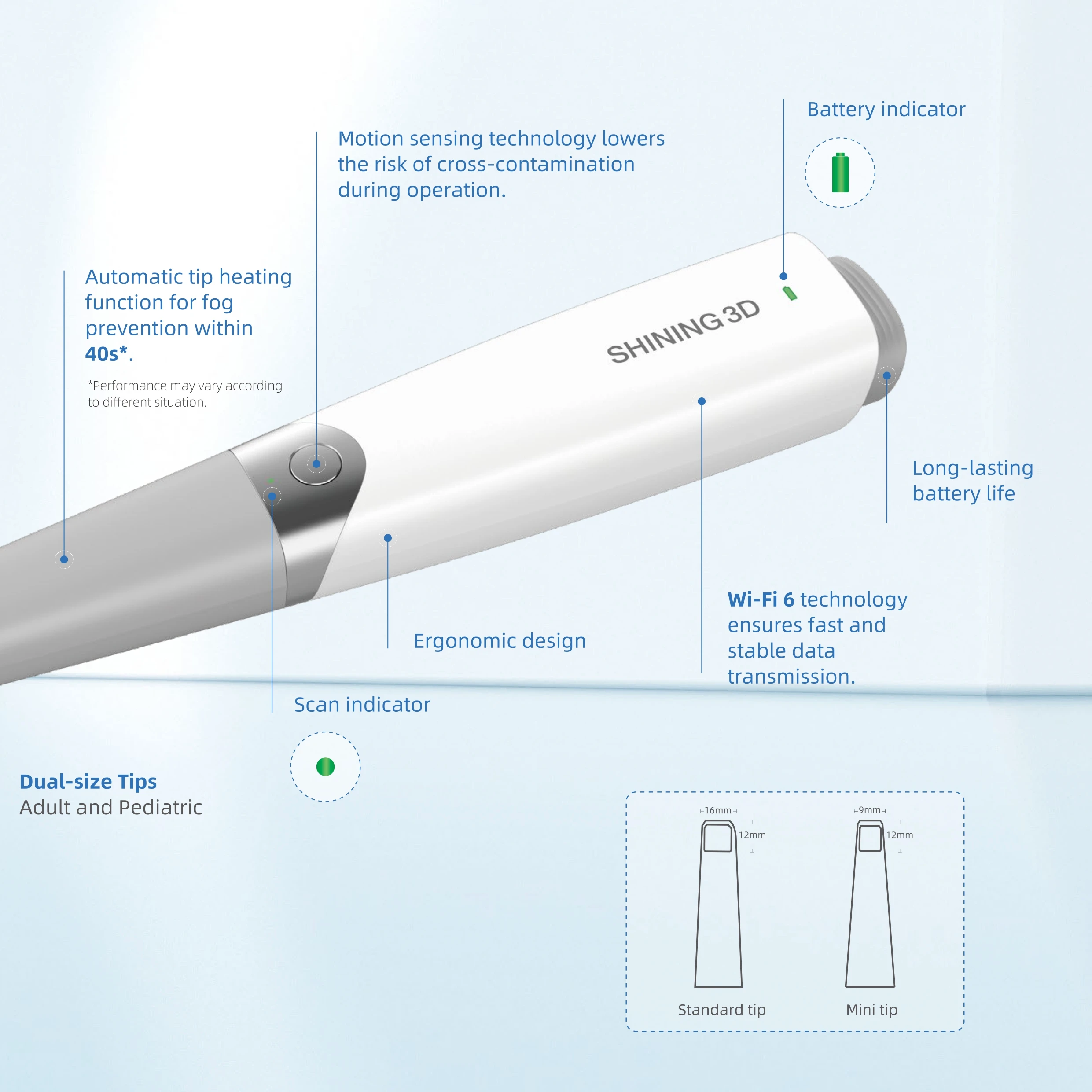 Escáner digital portátil inalámbrico Aoralscan 3 Dental 3D Intra Oral