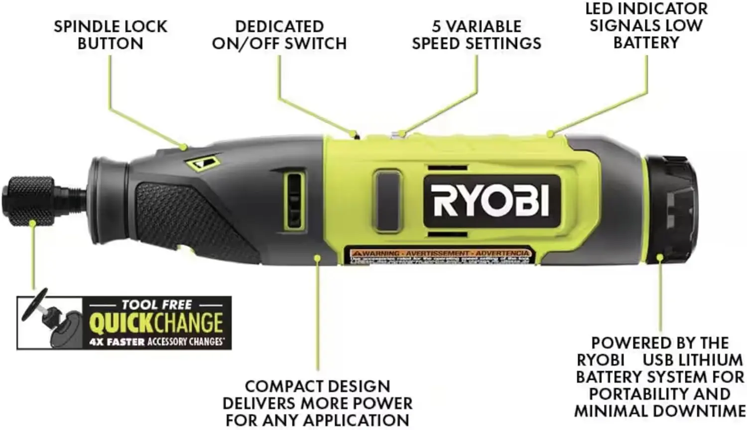 Kit Bundle with Ryobi Lithium Rotary Tool, 15 Piece Accessories and Buho Zipper Pouch - Cordless Convenience, Quick-Change