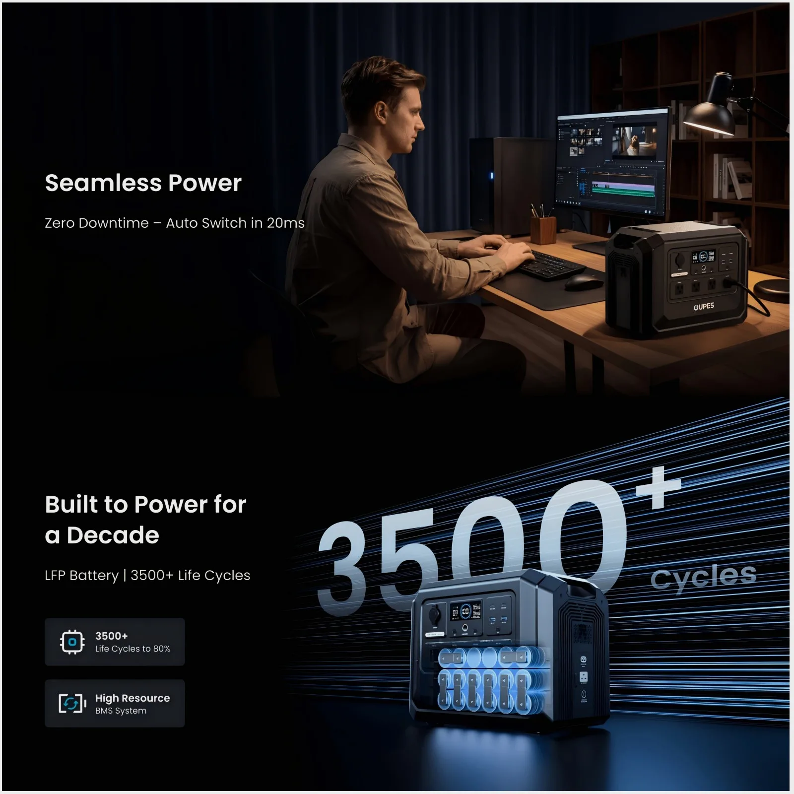 

Portable Power Station – 1024Wh LiFePO4 Battery, 4×1800W AC Outputs (4500W Peak), 140W USB-C Fast Charging, 46-Min Rapid Recharge, 20ms UPS Switching, Solar-Compatible Generator for Camping, Road Trips, Emergency Backup & Home Use