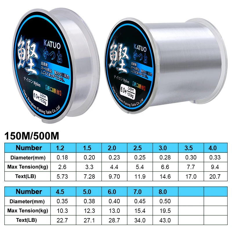 

100M Semi-Floating Fishing Line Wear-Resistant Nylon for Seawater & Freshwater 6LB-40LB Lure Fishline Tackle Cord Main Line