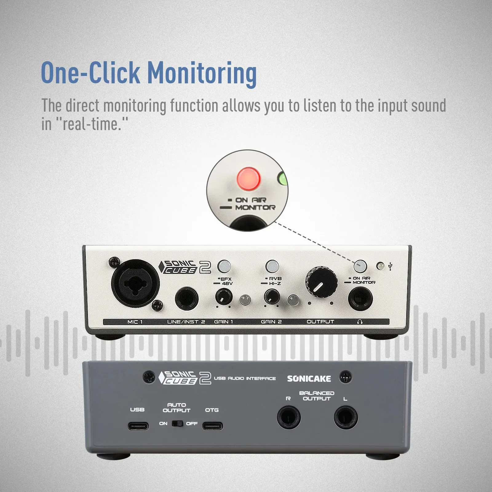 SONICAKE Sonic Cube II Dual-Channel Professional Audio Interface with High Quality Analog Preamp Digital Modeling DSP Effects