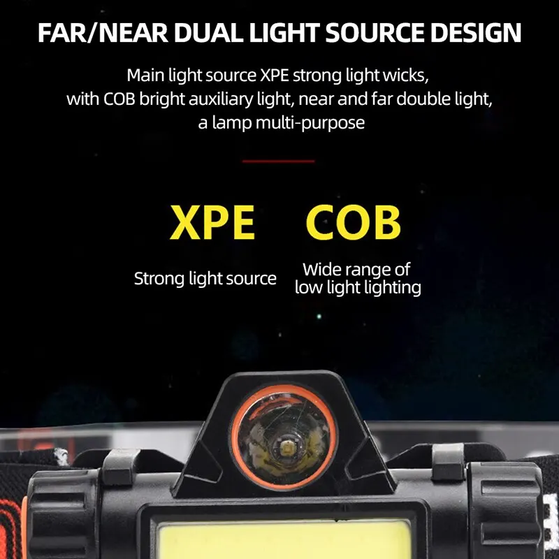 Rechargeable COB LED USB Headlamp Strong Magnetic Powerful Headlight Super Bright Waterproof Head Torch For Outdoor Fishing