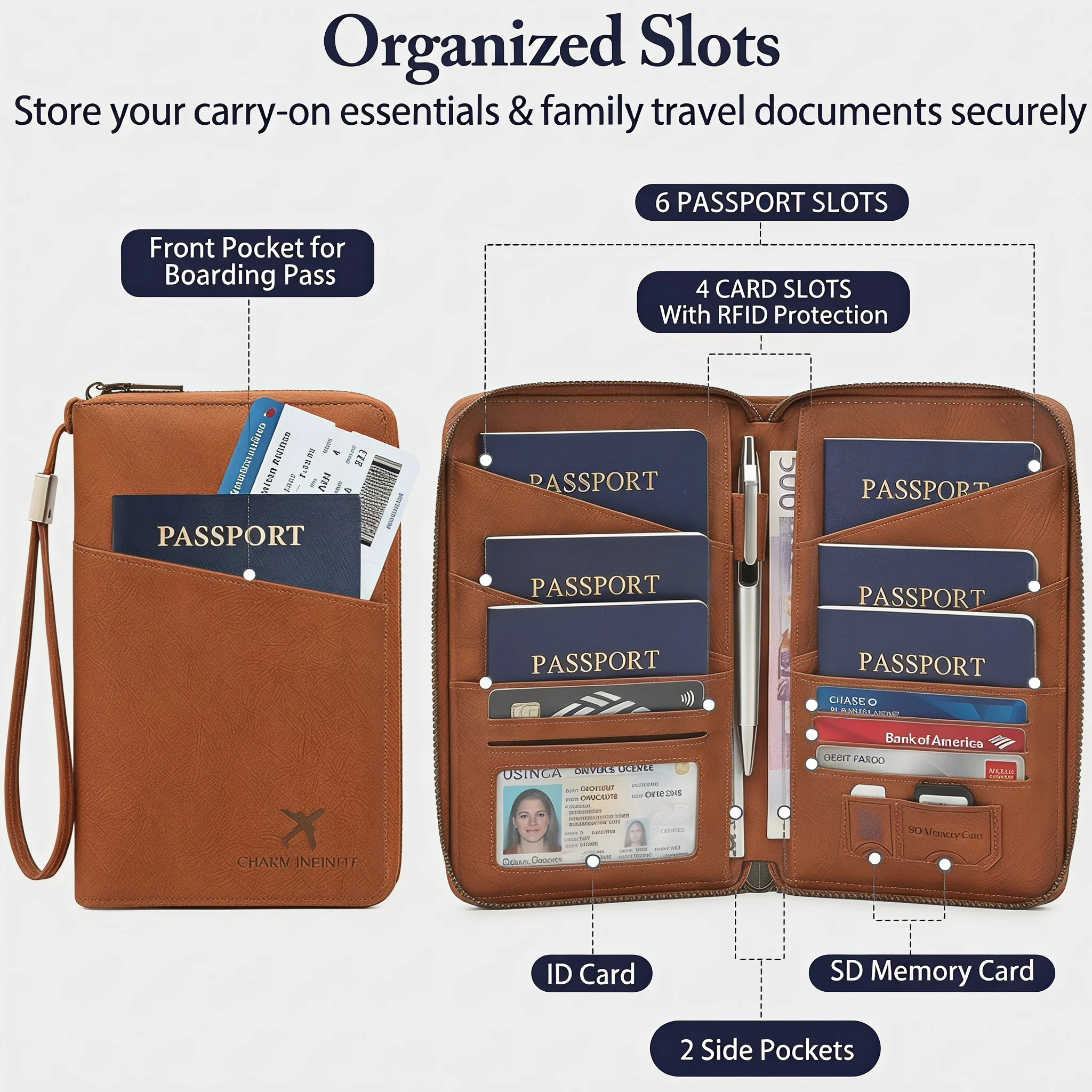 RFID Travel Passport Wallet 5