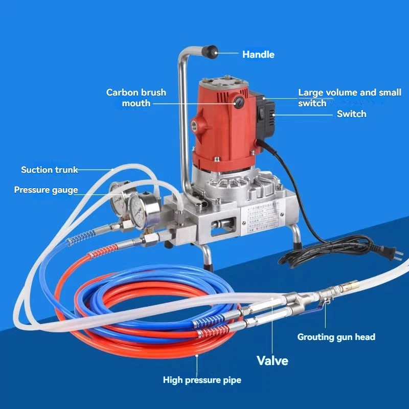 

2800 Вт машина для затирки двойного жидкого акрилата высокого давления, материал для затирки воды, заглушка для затирки кирпича без размазывания для улучшения