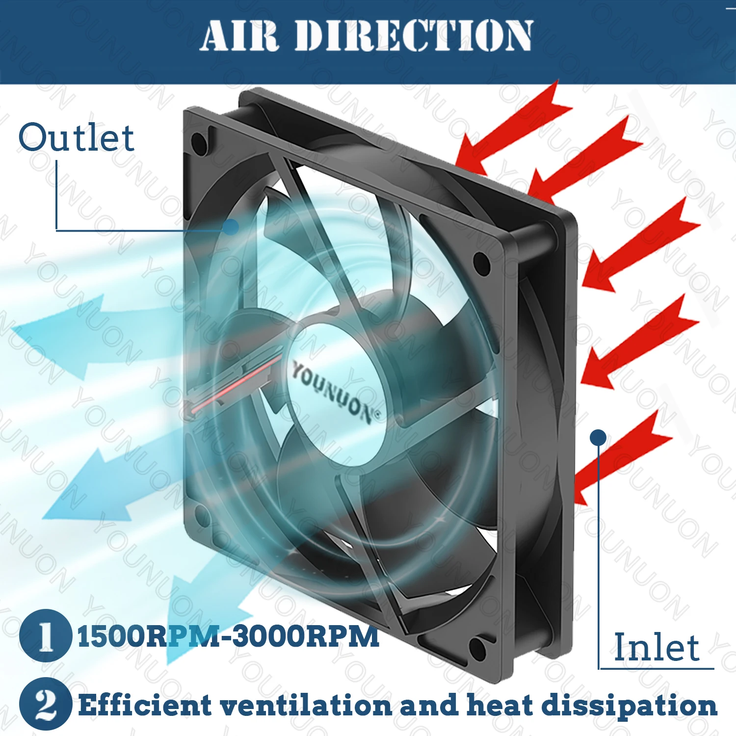 Ventilador de refrigeración de doble bola, 120x120x25mm, CC 5V, 12V, 24V, 48V, 12cm, 120mm, ventilador enfriador 12025, ventilador con cubierta de ordenador, servidor Btc, ventilador de refrigeración para PC