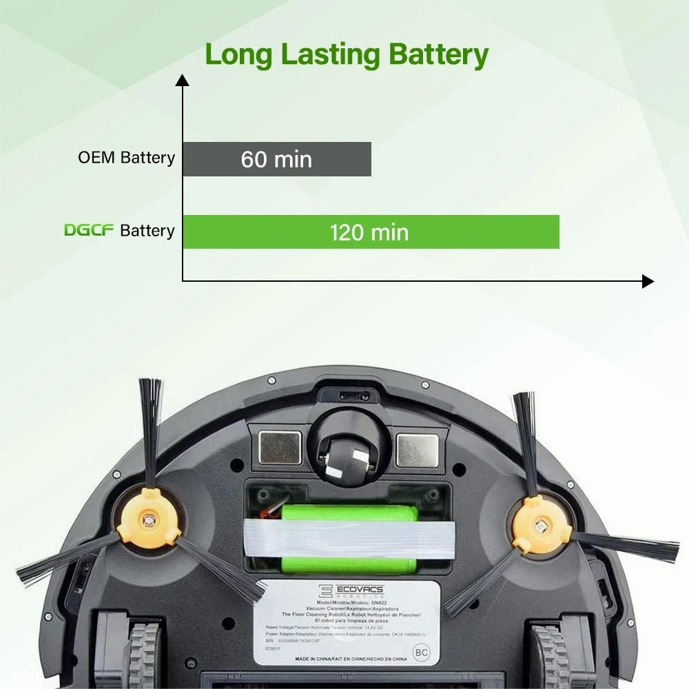 Original High-quality14.8V 3500mAh Li-ion Battery for Conga Excellence 950 990 1090 1790 1990 Deebot N79S N79 DN622 Eufy Robovac