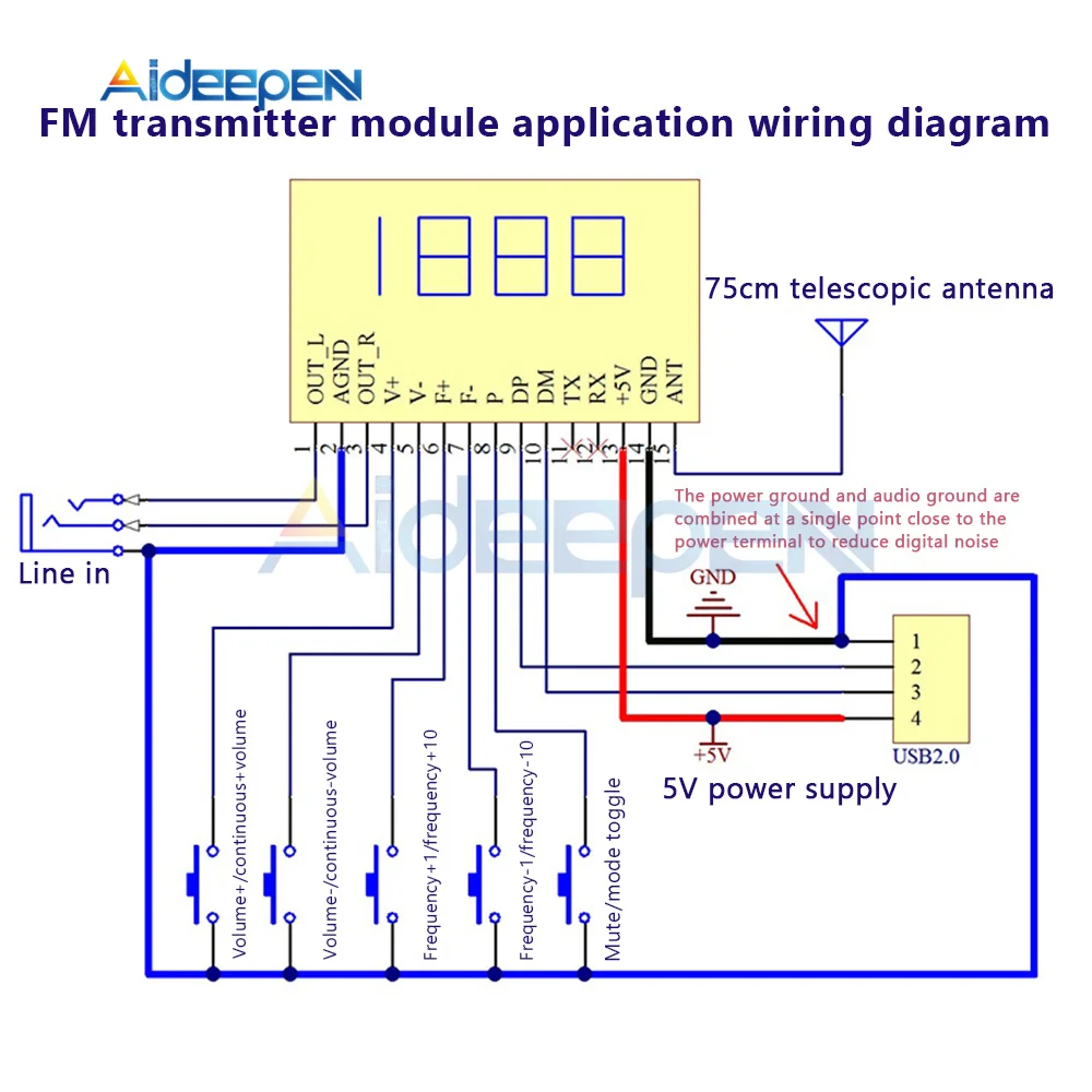 FM Stereo Audio Transmitter Circuit Board Module Bluetooth Forwarding Distance 500m 76-108MHz FM Station Digital Display Module image 6