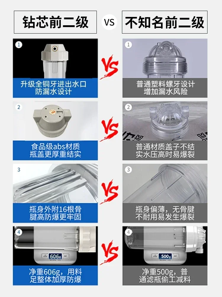 PP cotton pre filter household kitchen tap water purifier high filtration rust removal easy replacement
