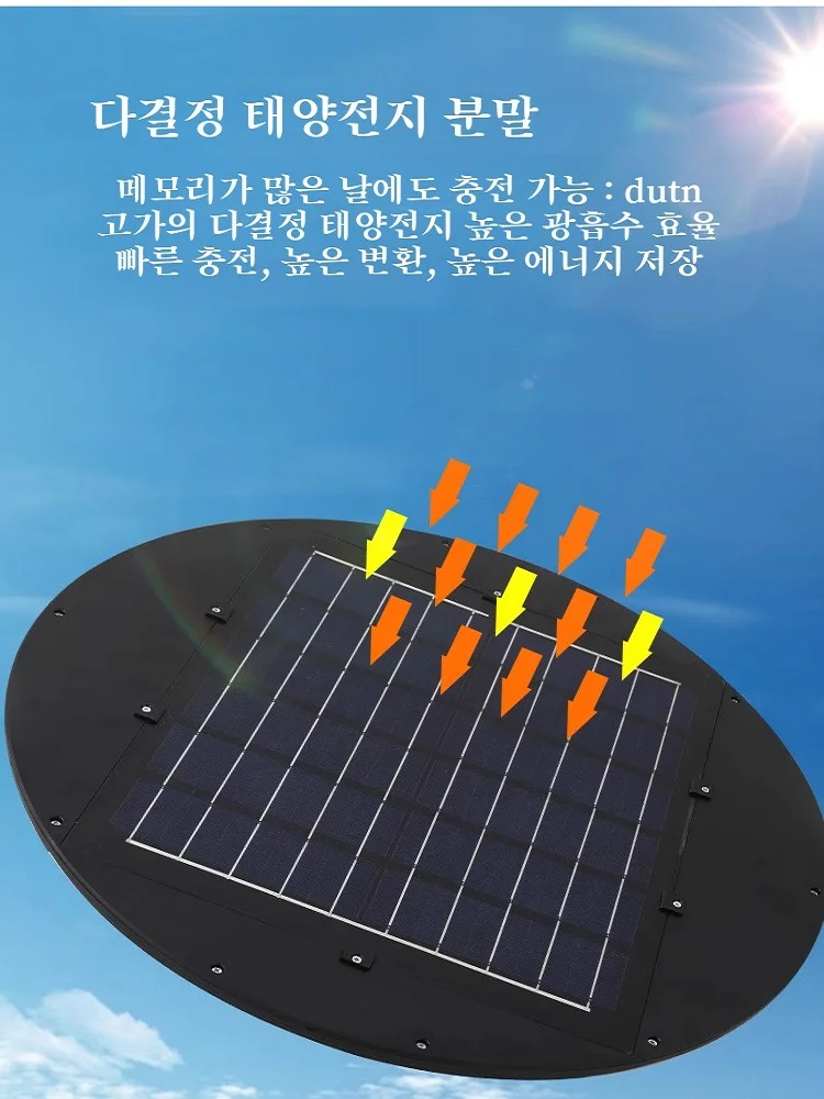 태양광 정원 조명 Solar Garden Light Integrated Ultrathin Flying Saucer Street Light Human Sensor Garden Light LED Garden Light